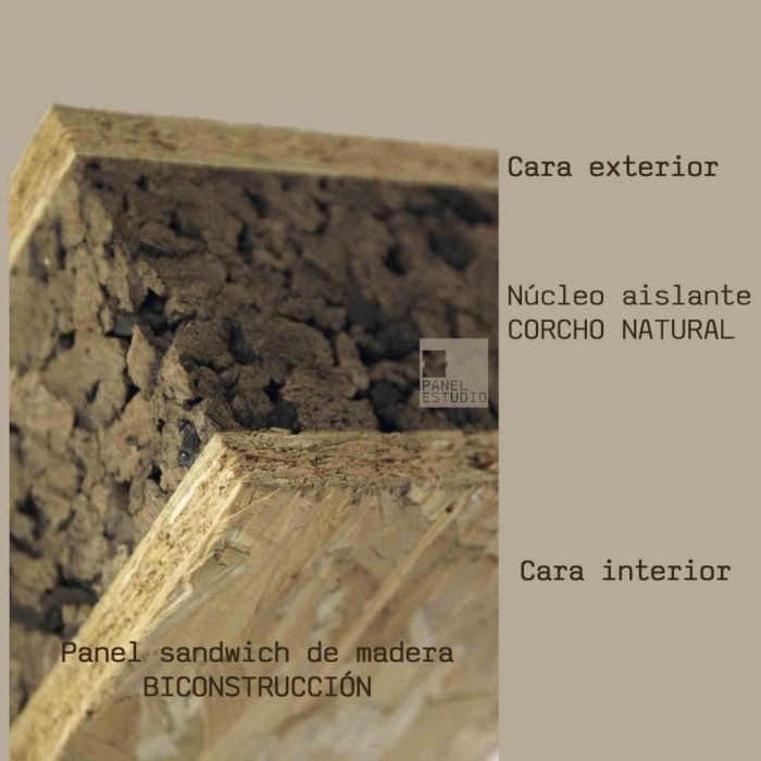 aislamiento ecológico #aislamiento #ecológico