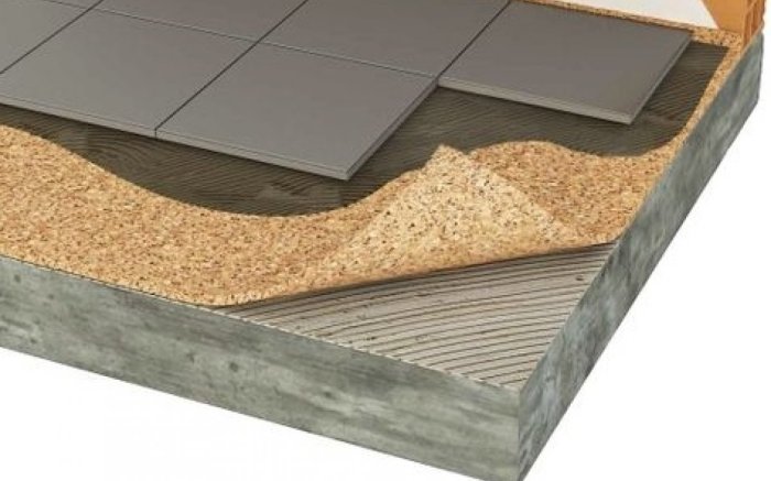 The solution with cork for dampness, water and leaks